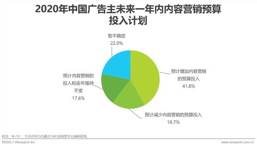 互聯(lián)網(wǎng)時(shí)代下，日用百貨品牌主不可不知的內(nèi)容營銷之道